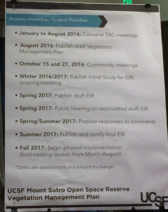 ucsf-timeline-for-2016-sutro-forest-plan